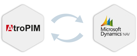 Dynamics Business Central (NAV) PIM Connector